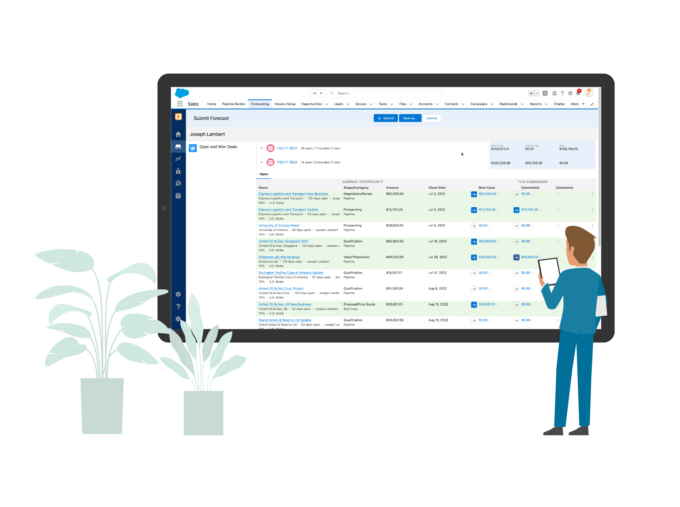 Forecasting in Salesforce